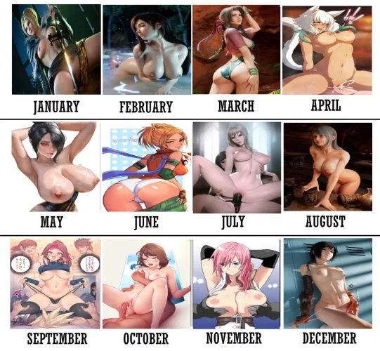 Your birth month = your FF girl.