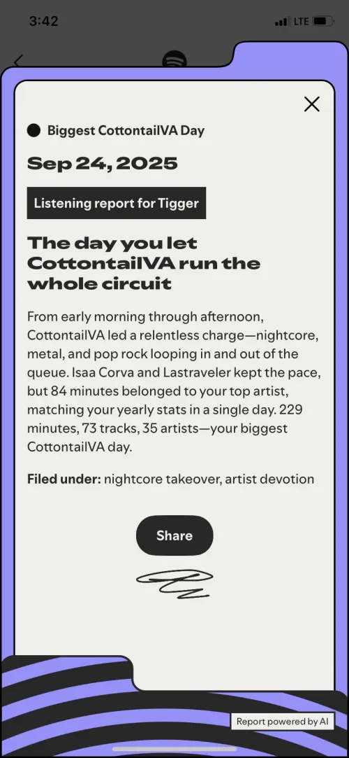 How is this for the longest listen to her music?