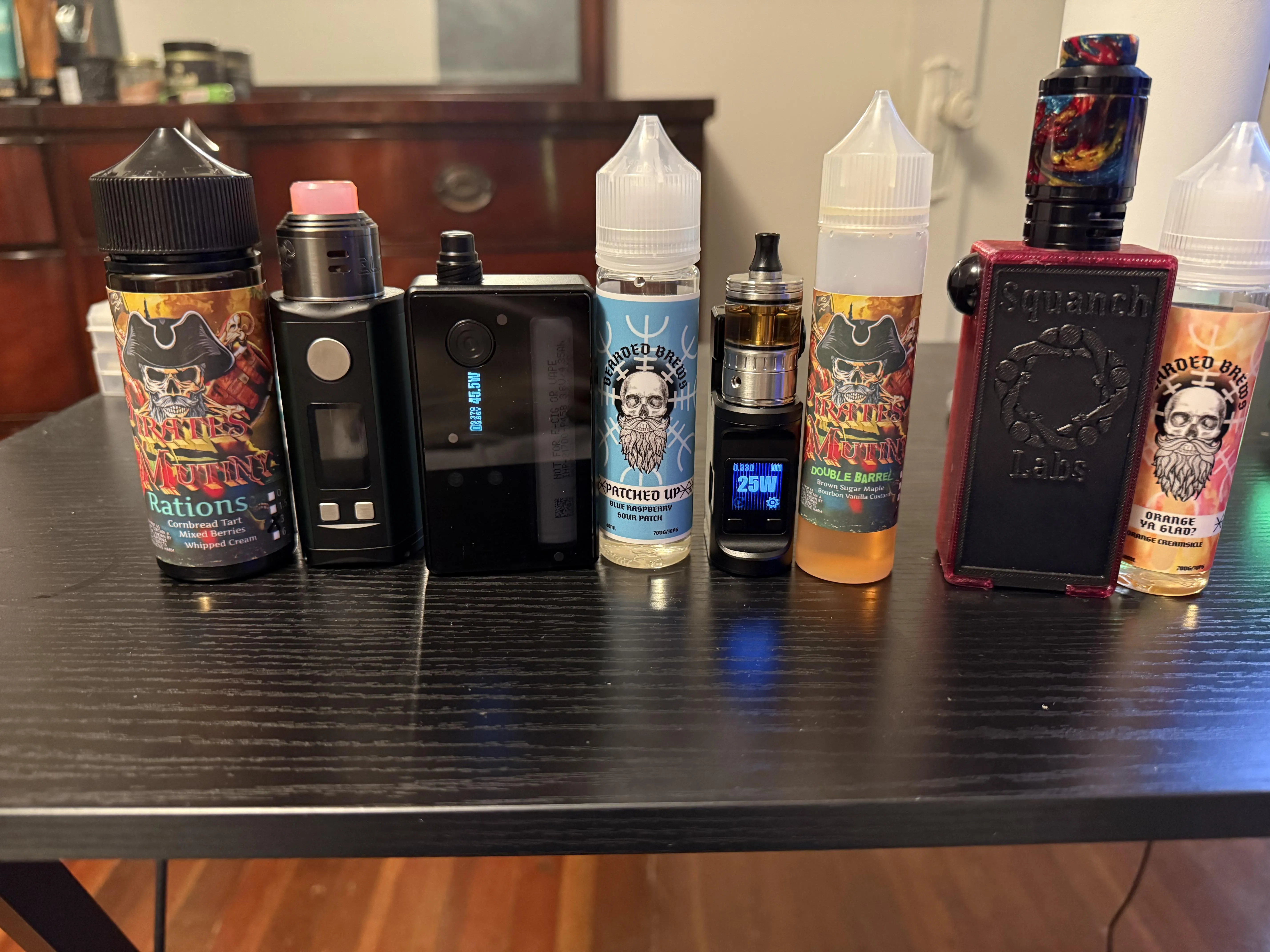 Setups for the week!