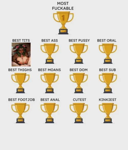 [META] Was planning for the voting to last longer, but Fearne seems to be the clear frontrunner! So onto the next one! Best Ass! I'll give this one a day! So get those votes in quickly, folks! (Credits for art in body)