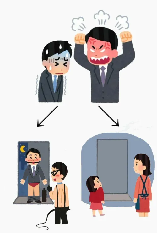 Plot of any average bara manga