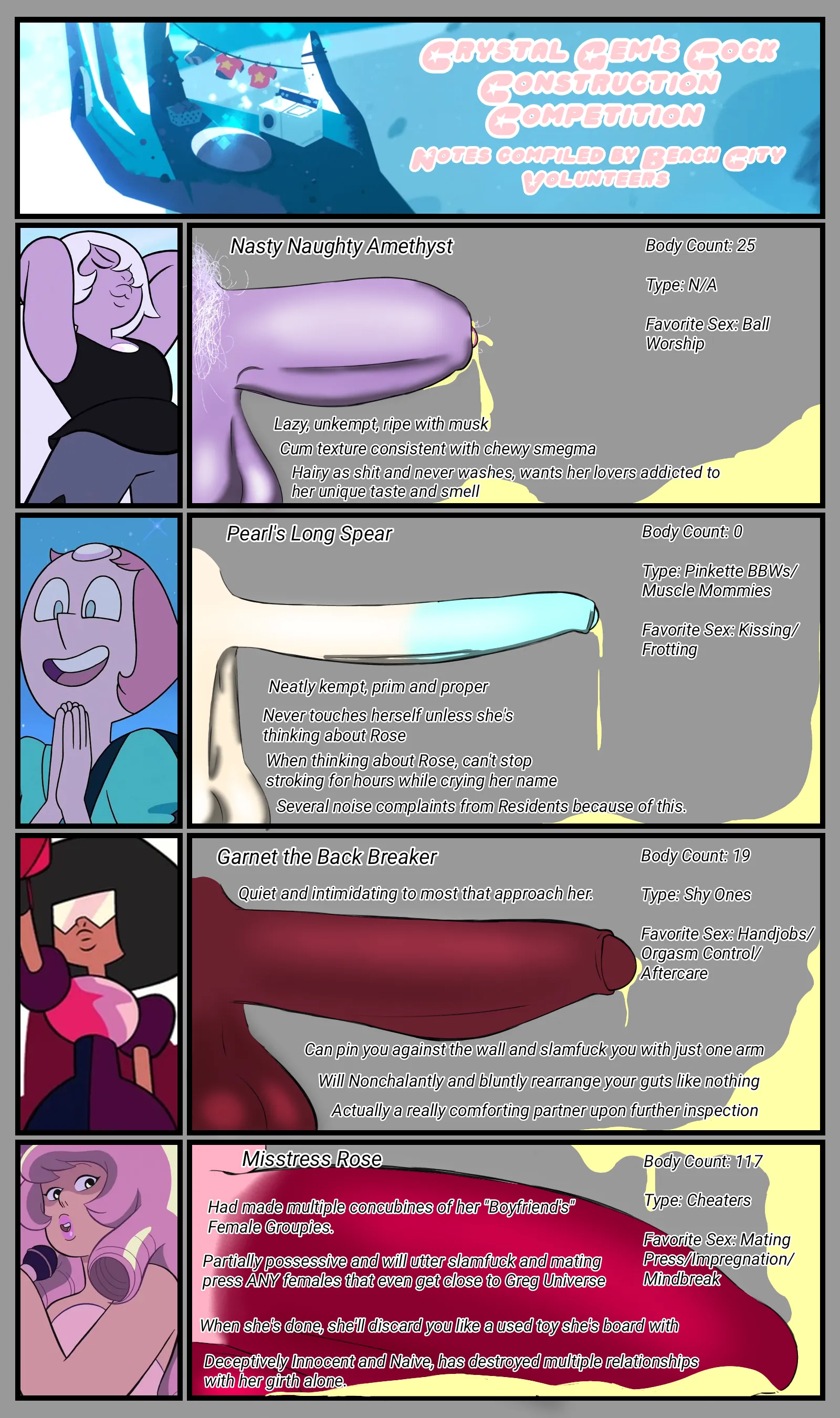 Steven Universe Crystal Gems Dick Chart