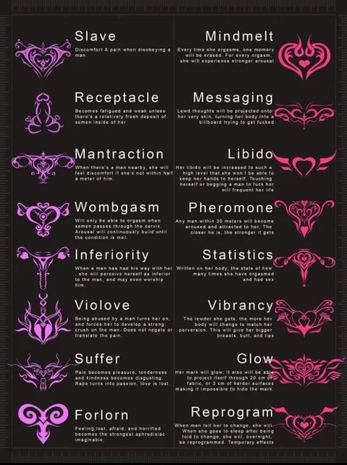 (F4A) Which of these are you?