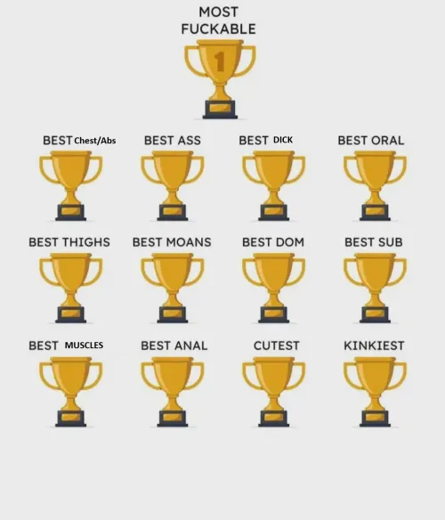 [META] So, as promised, we are starting up with the males finally! All you Grog and Fjord fans best start nominating! But don't forget those other guys! Lets see who wins Best Chest/Abs!