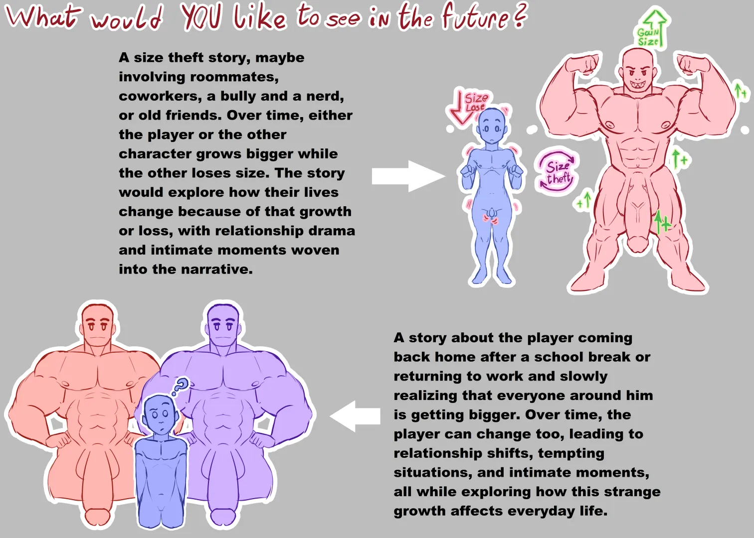Ideas for Future Bara Growth Games & Stories