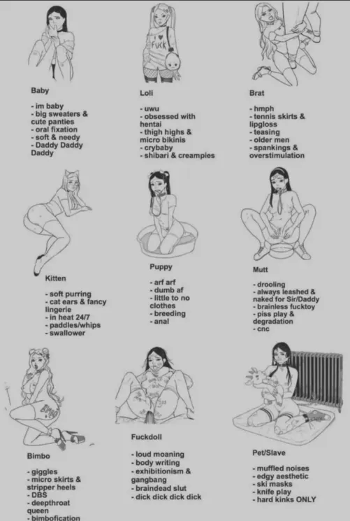 tell me what kind of slut you are