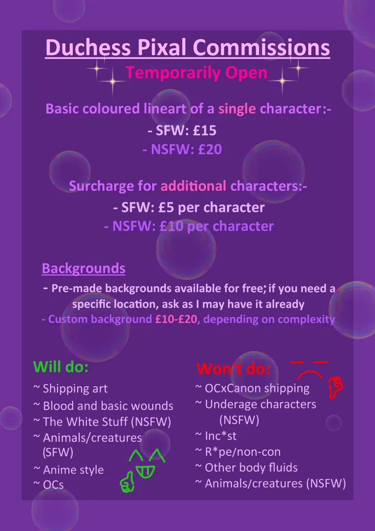 Keeping Commissions Open for Now -  Duchess