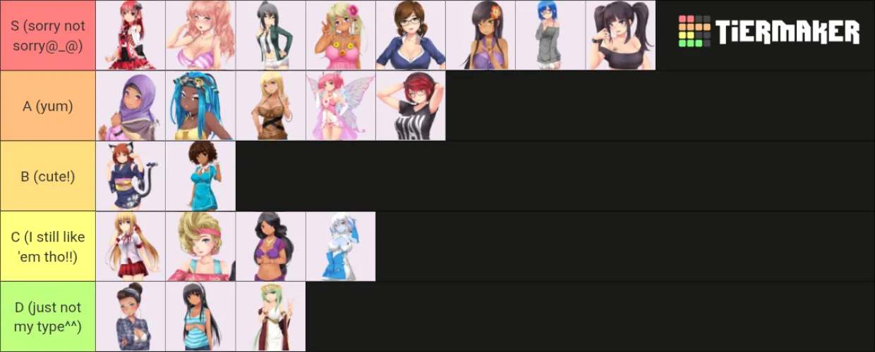 Random tier list update time after replaying both parts lol