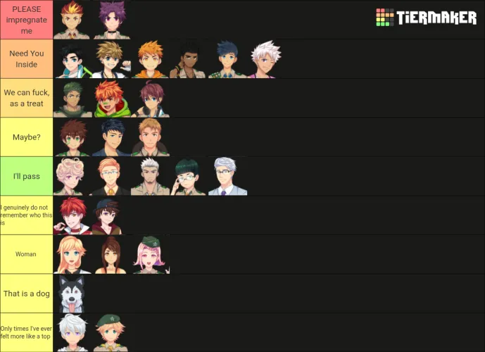 Camp Buddy characters ranked by how attractive I find them