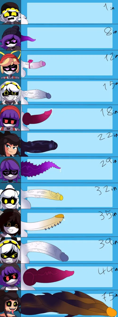 Murder drones Dick size