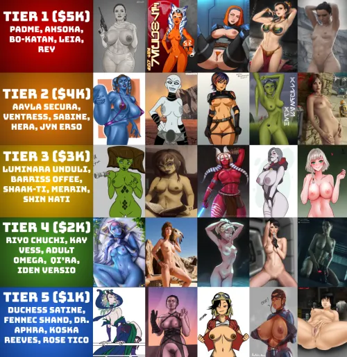 Star Wars Harem Builder (25k)