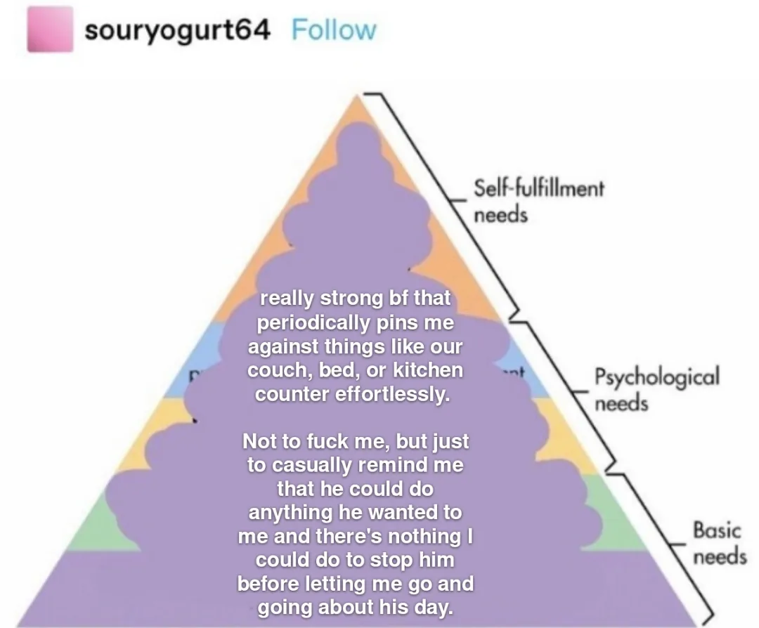 Goals (⚠️TW: CNC⚠️)