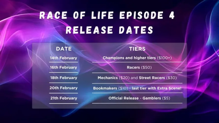 Race of life episode 4 release date announced