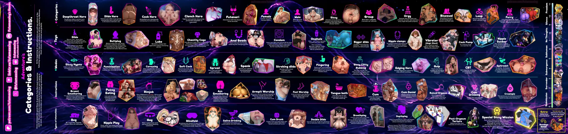 Futamaxxing's Cock Hero Instructions  ( & +30 min Hero Announcement )