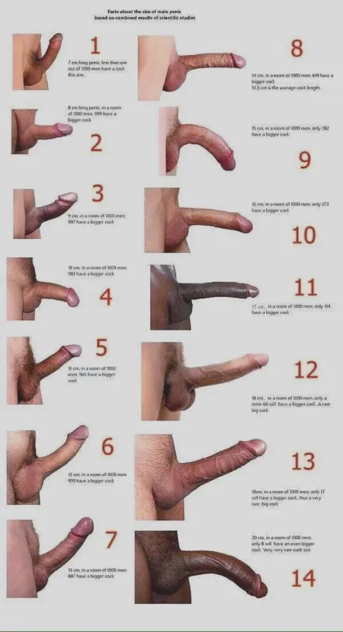 24 bi m Bottom Karachi, what's the size of your cock?