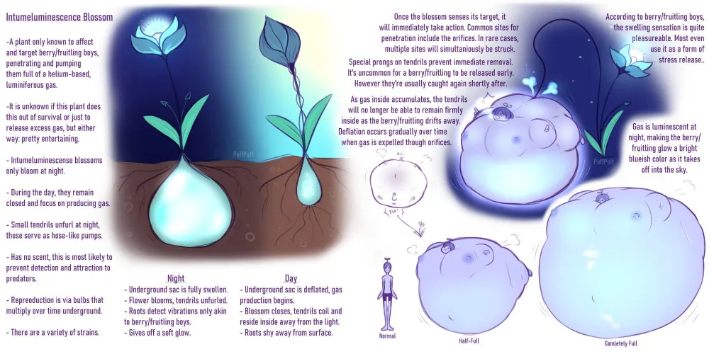 Intumeluminescence Blossom by @pikpok1t