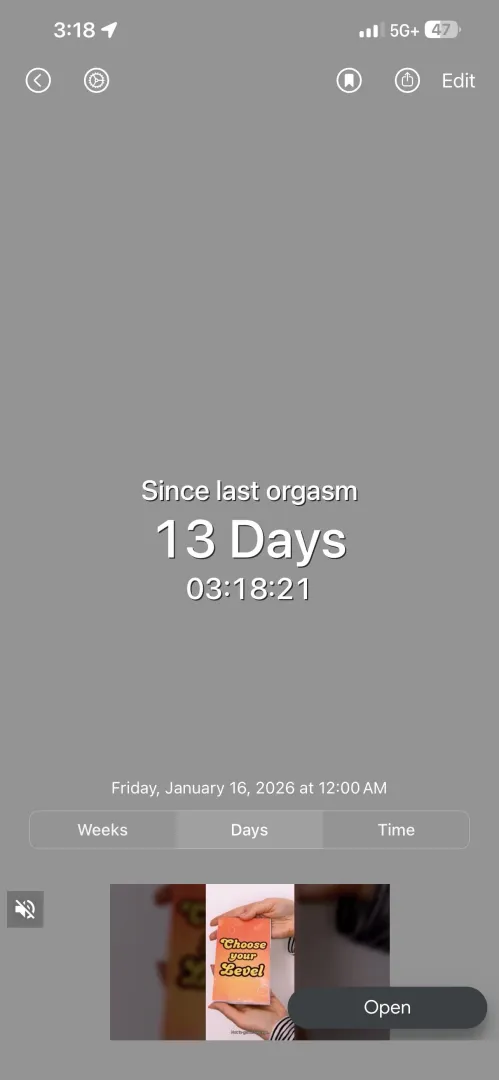 Days since last orgasm.