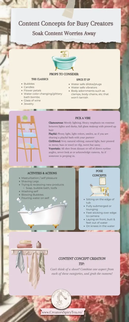 Bath time is a great time for sneaking in content creation!