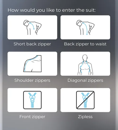 recommend zipper type for first catsuit?