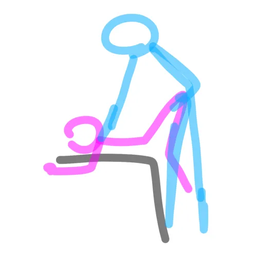 What do you call this position ?