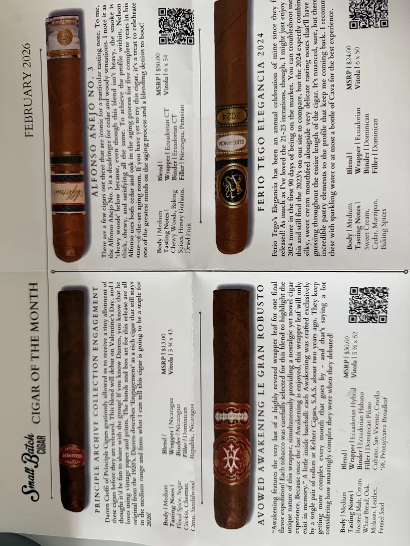 Small batch Feb CTOM $75