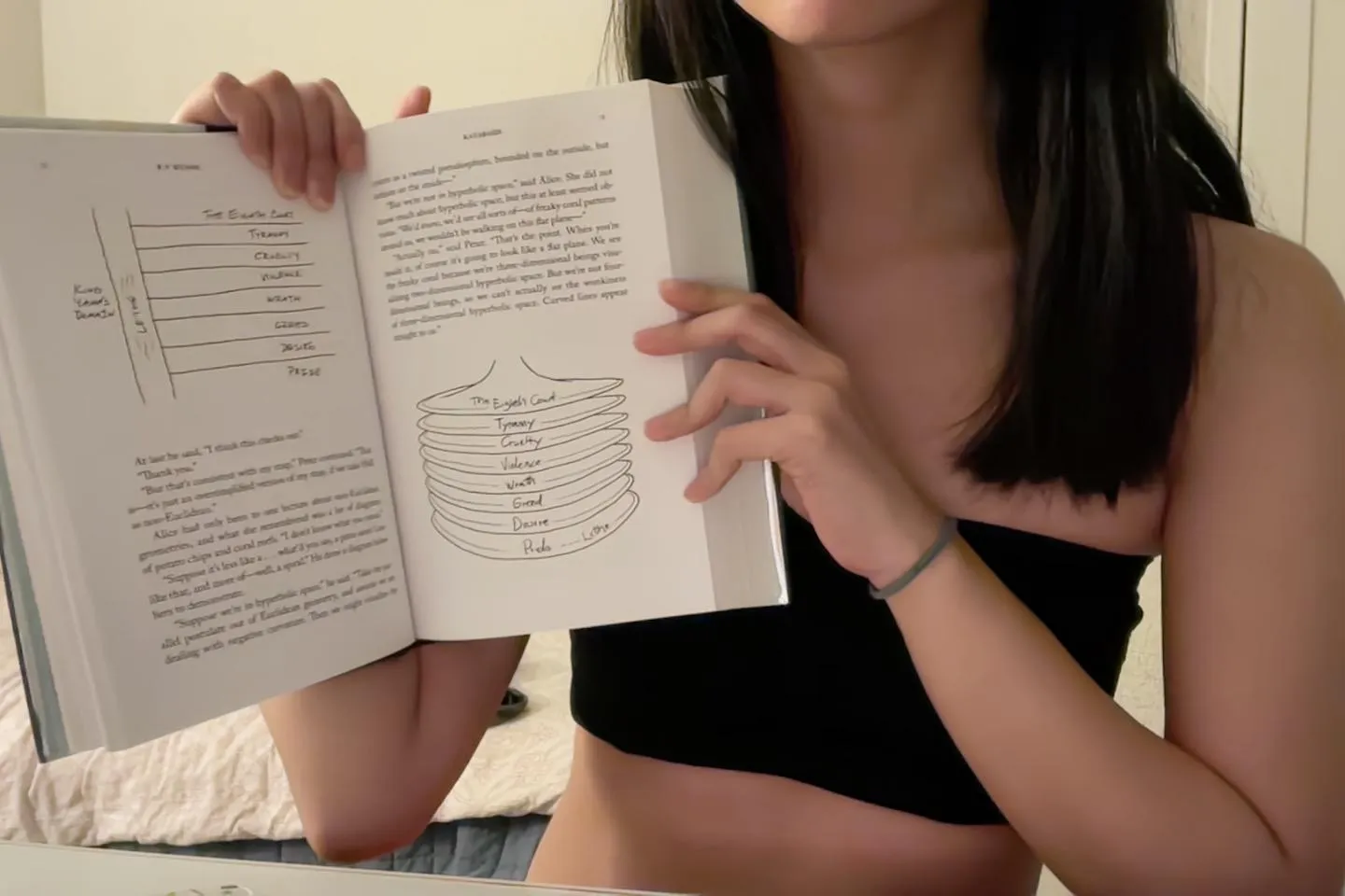 Has anyone read dante's inferno? I read the YA version