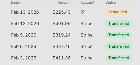 Only two weeks of on-and-off activity and I'm already at ~2k (including PayPal). It is tax friday, who will be financially surrendering to me while I'm at work?