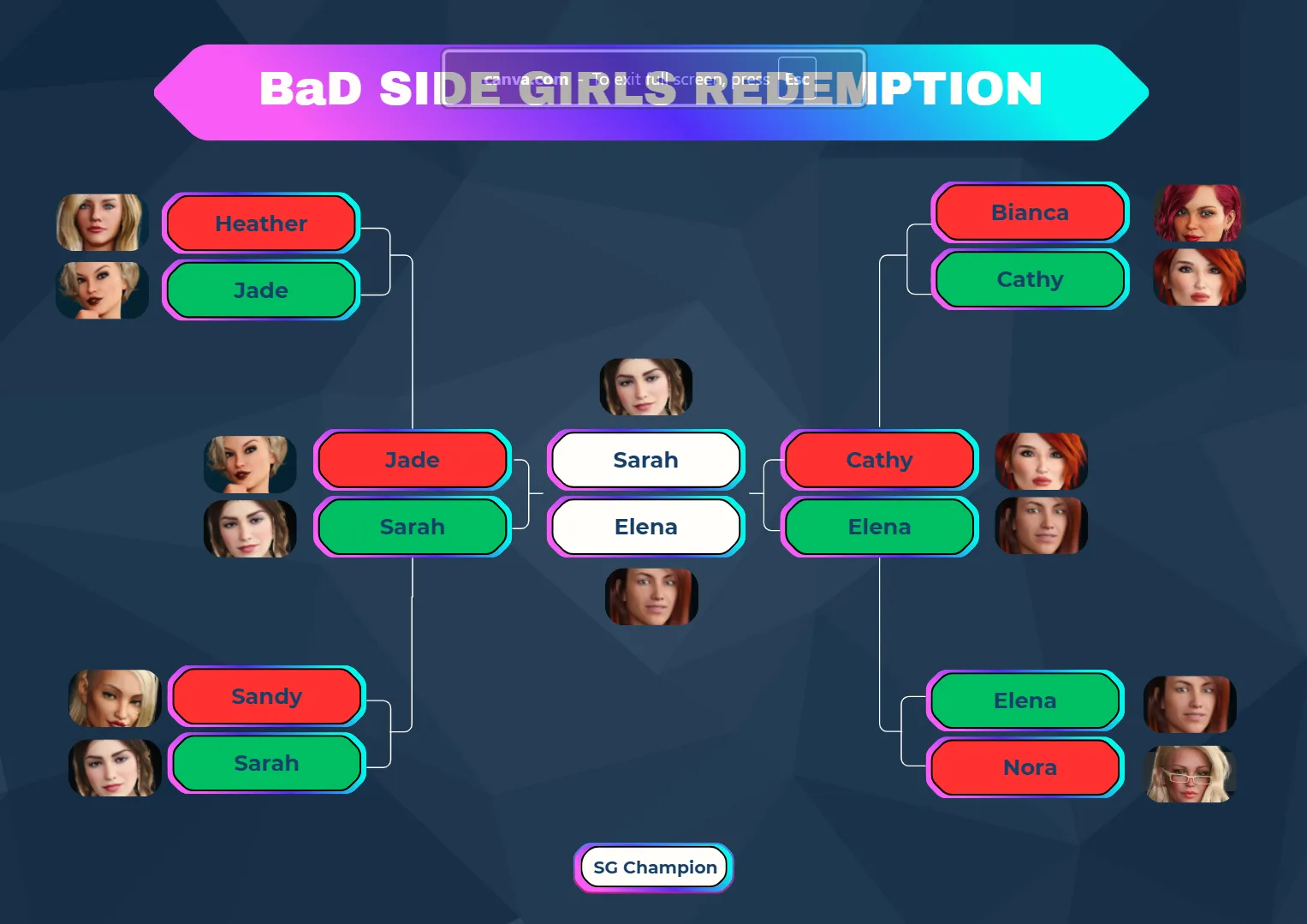 Side Girls Redemption GRAND FINALS!