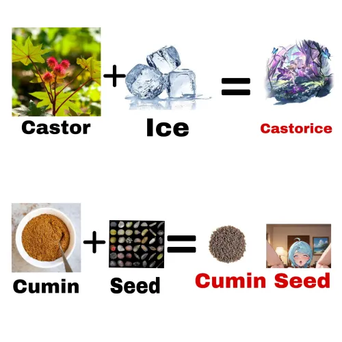 Easy math (Art from Ariavisions)