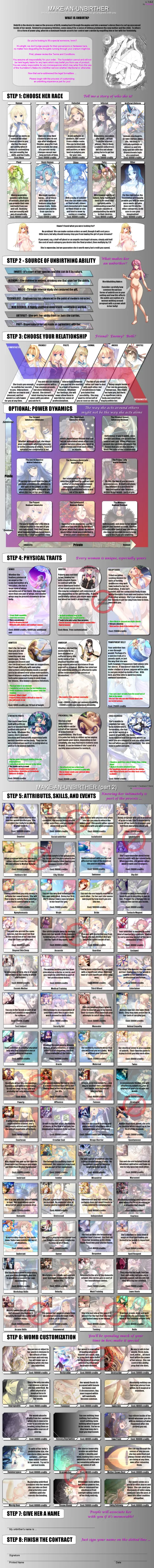 Found this on discord. If someone wants to make it an interactive be my guest