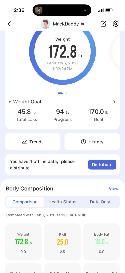 MackDaddy98 Big Dick marathon