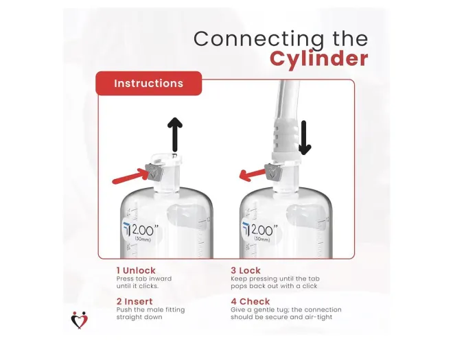 Pressure isn’t staying??