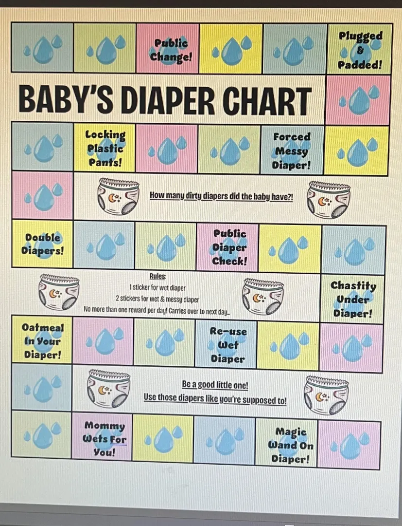 Rewards/“Funishments” For Unpotty Training Chart?!