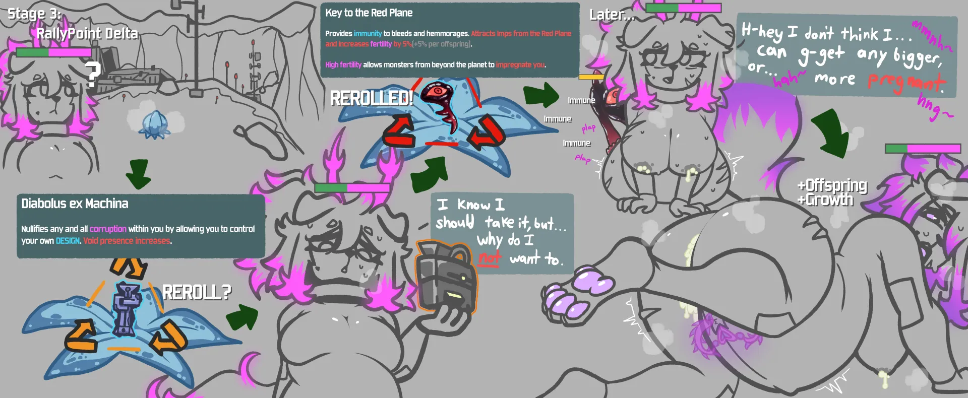 Risk of Pregnancy 2: Rerolled! [deerpuppyy]