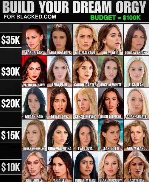 How’d they put Violet at 10K 