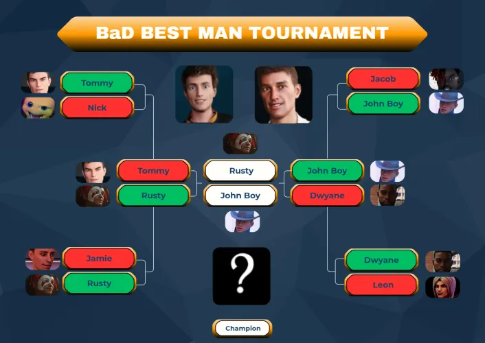 Best Man GRAND FINALS