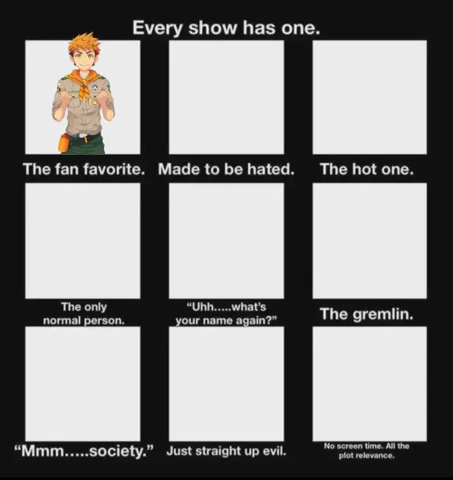 HIRO BEATS WOLF BOY FOR THE FAN FAVORITE SPOT! Now who is the MADE TO BE HATED!? You can vote for only 1 character! If a character is already occupying a slot you can't vote them