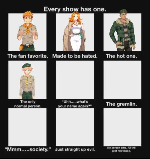 Hunter is the only normal person at Camp! Now... who is the most FORGETTABLE CHARACTER in your opinion? You may vote only 1 character, characters that are already in a slot cannot be voted