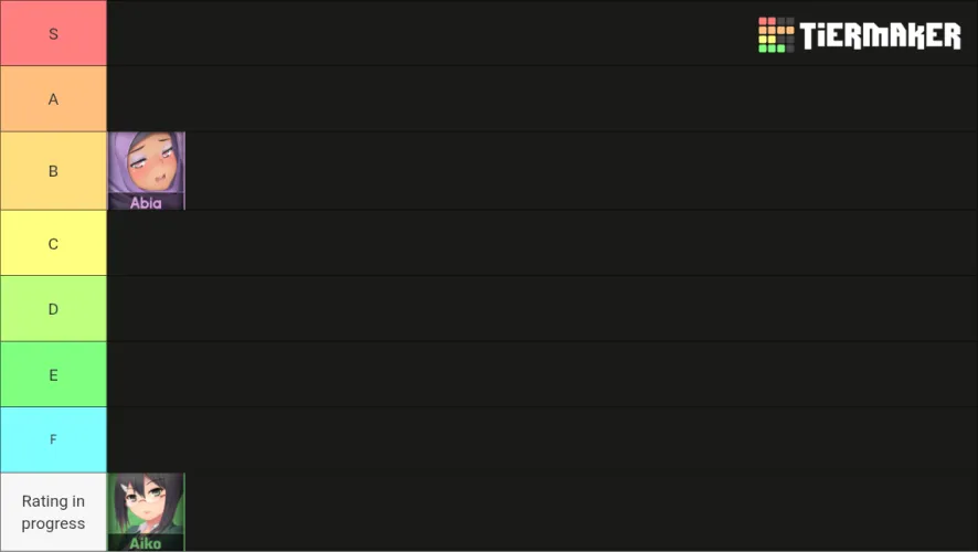 Huniepop community tierlist (day 2:Aiko)