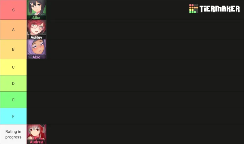 Huniepop community tierlist (day 4: Audrey)