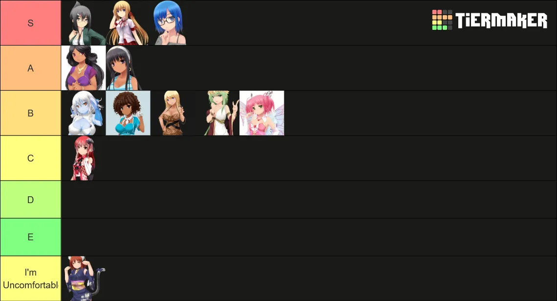 Just finished Huniepop 1 so now, I can create and have made a definitive tier list for the characters in it.