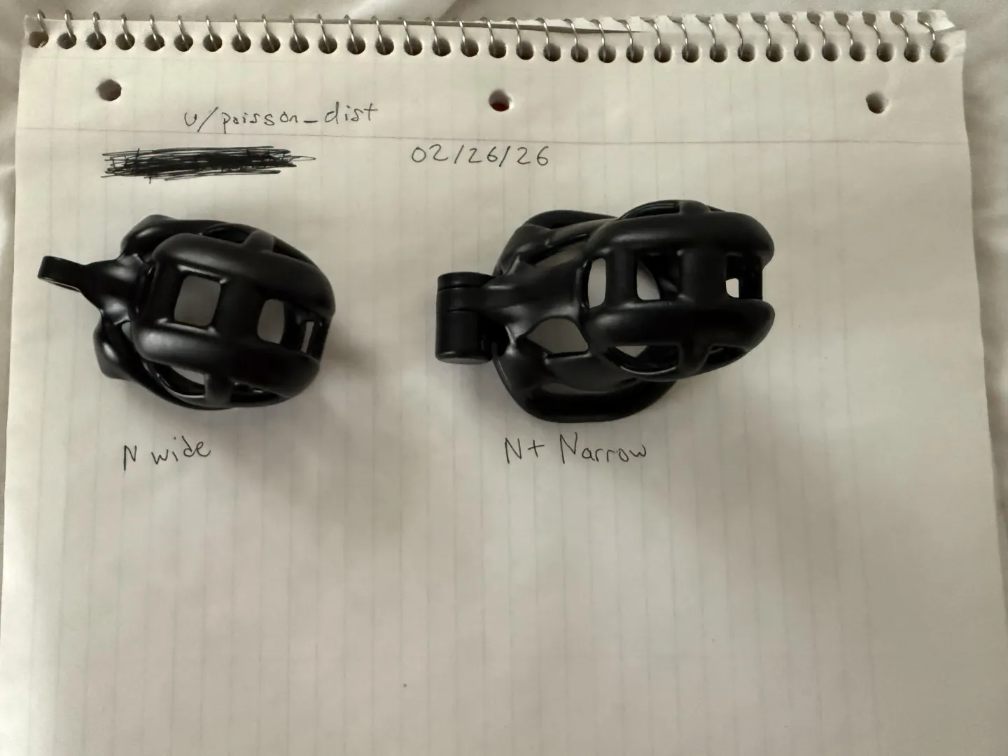 [N wide and N+ Narrow] [US] - SELL