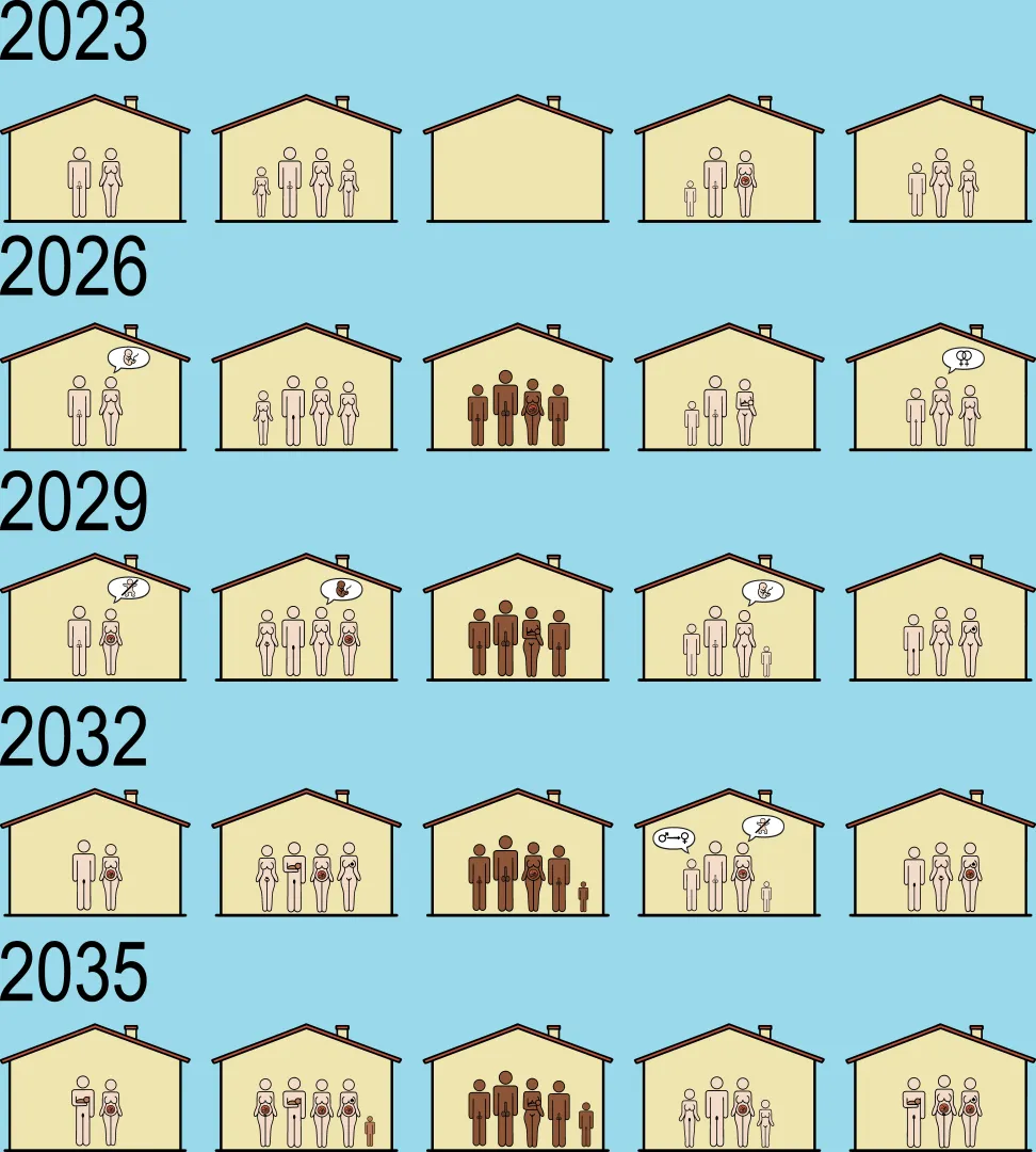 A normal modern Neighborhood