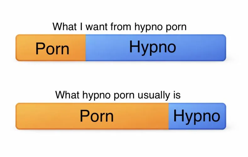 The problem with hypno porn