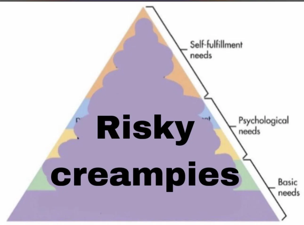 I feel called out lmao.