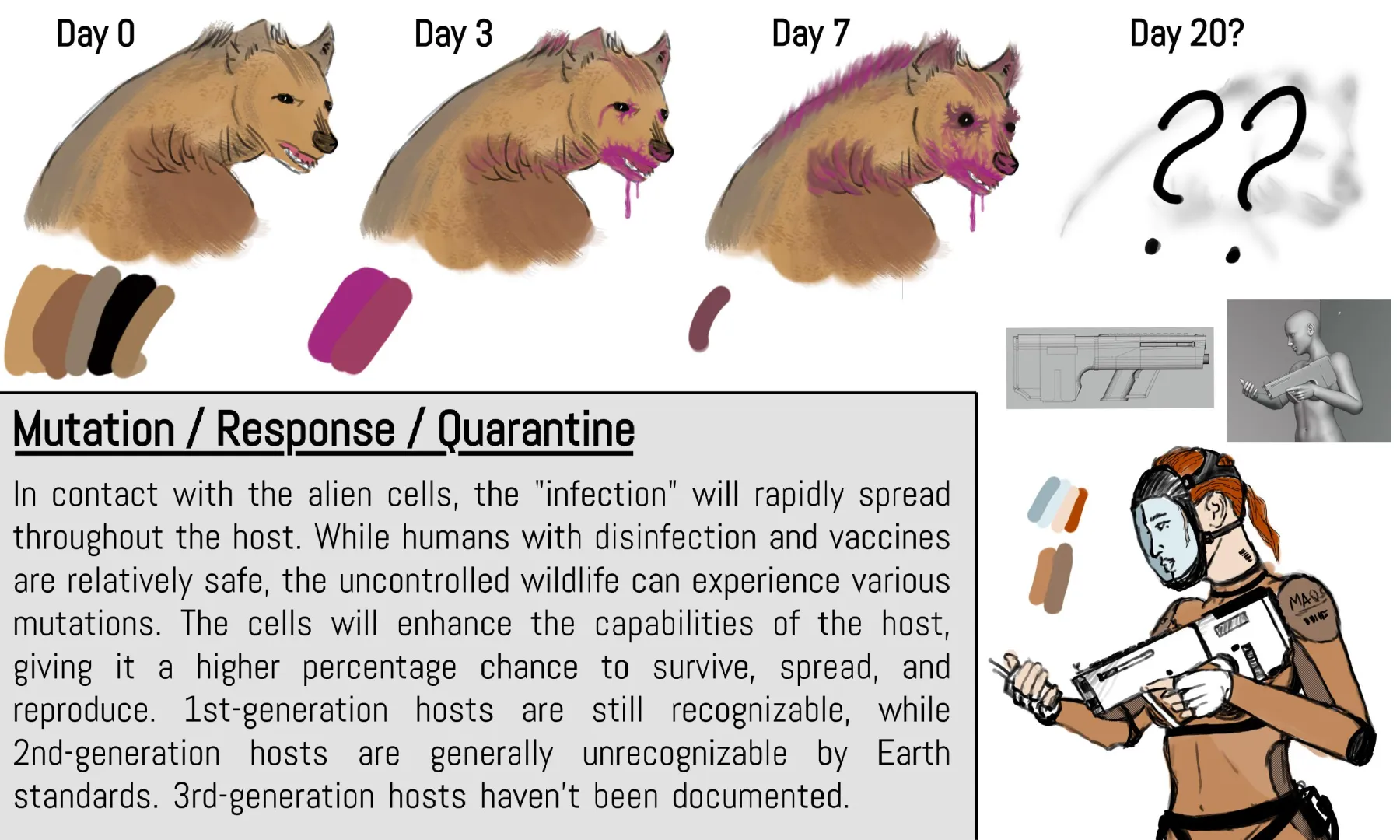 [WIP] Making the foundations of my near-future world, PART 2