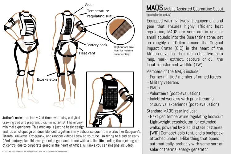 [WIP] Making the foundations of my near-future world, full text in body