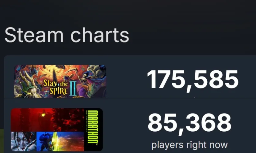 6 Man Dev Team Vs Sony First Party Slop