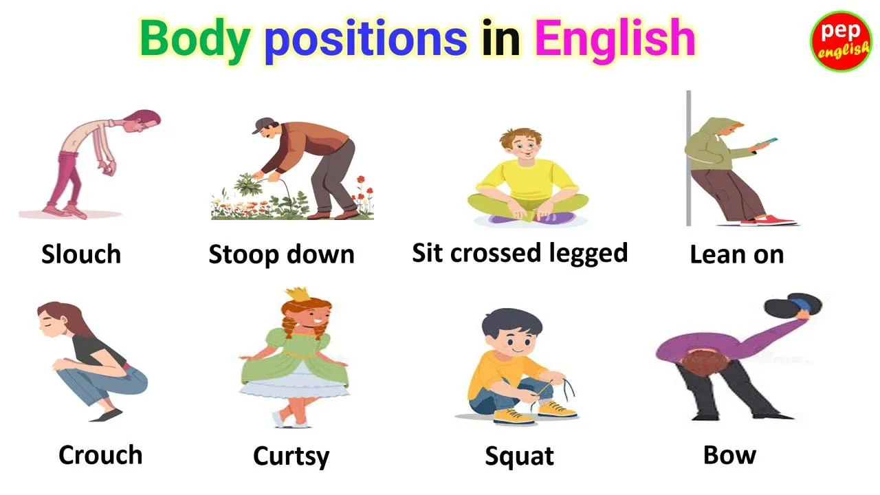 What position do you use your device in while hands free? Any interesting discoveries?