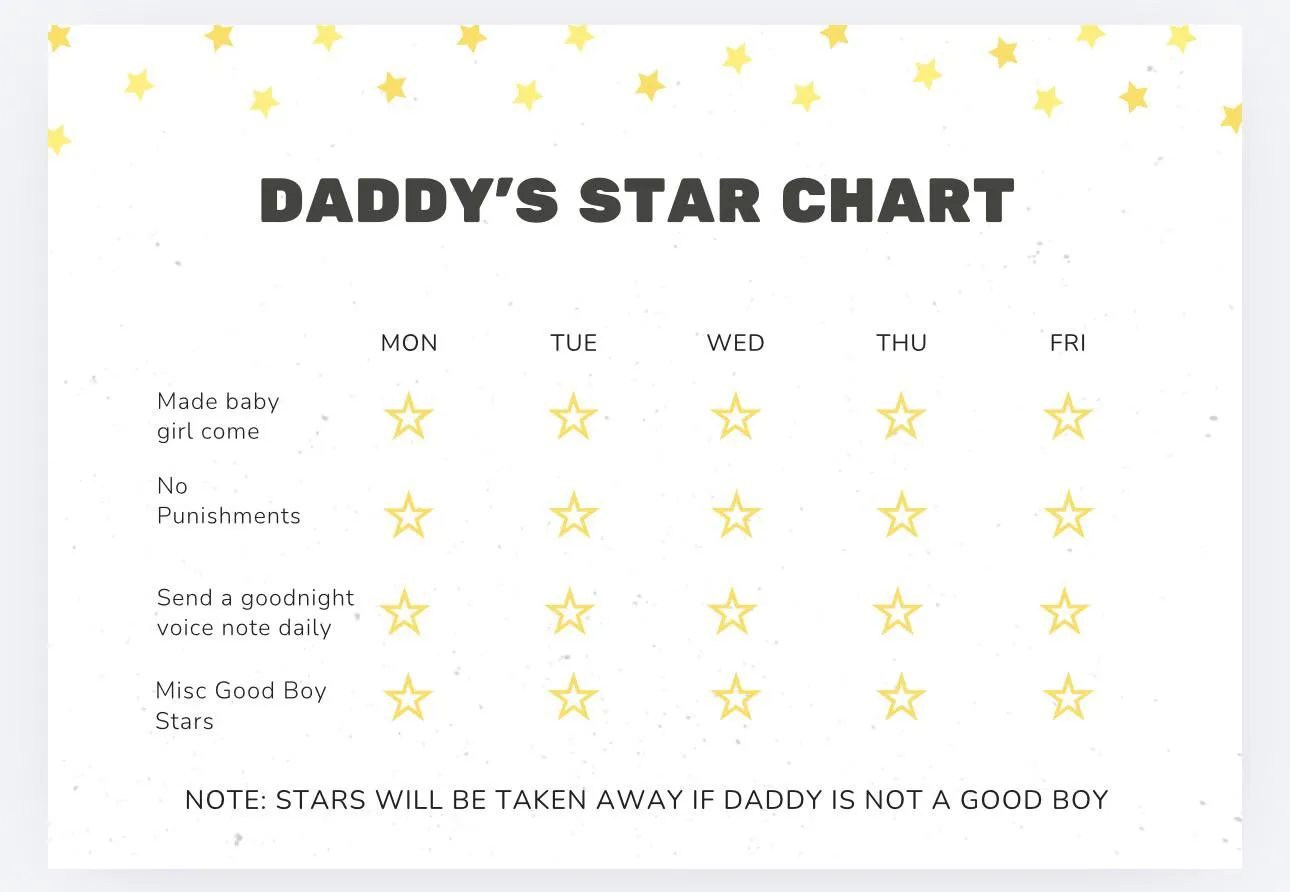 I made a good boy chart ..daddy was not amused.